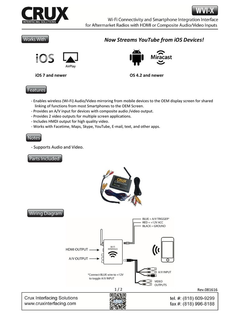 Crux WVI-X User manual