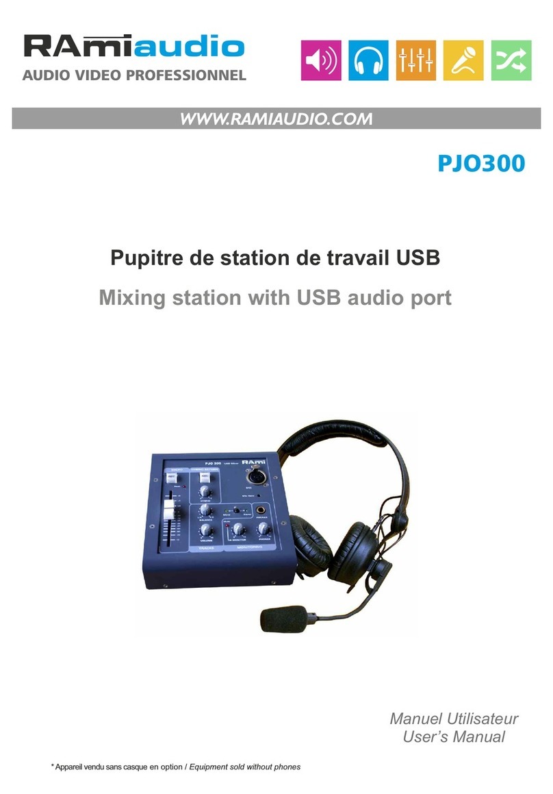 RAM PJO300 user manual RAM PJO300 user manual