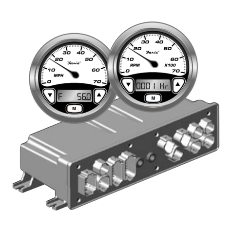 Faria Serial Bus User manual
