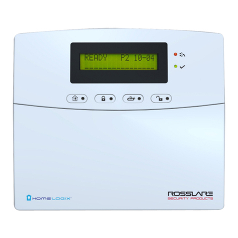 Rosslare HLX-24TH Series User manual