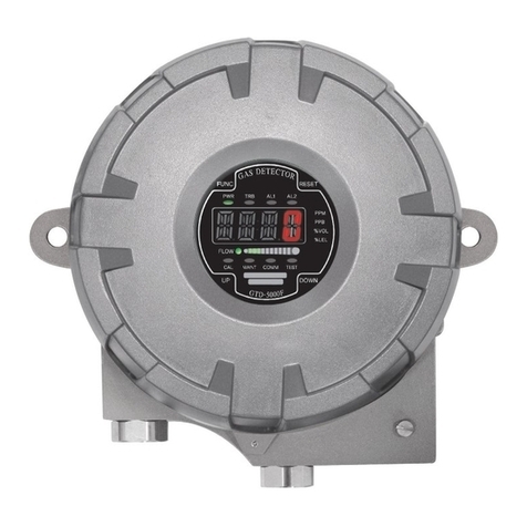 GASTRON GTD-5000F User manual