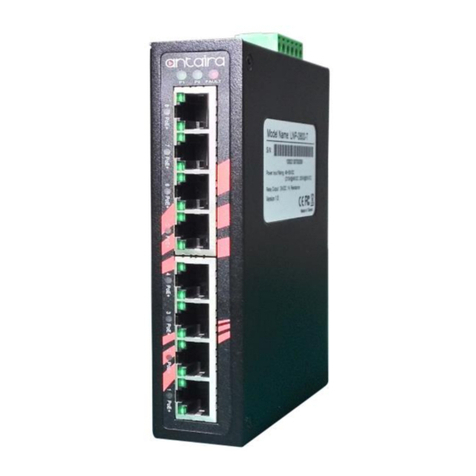 ANTAIRA LNP-0800 Series User manual ANTAIRA LNP-0800 Series User manual