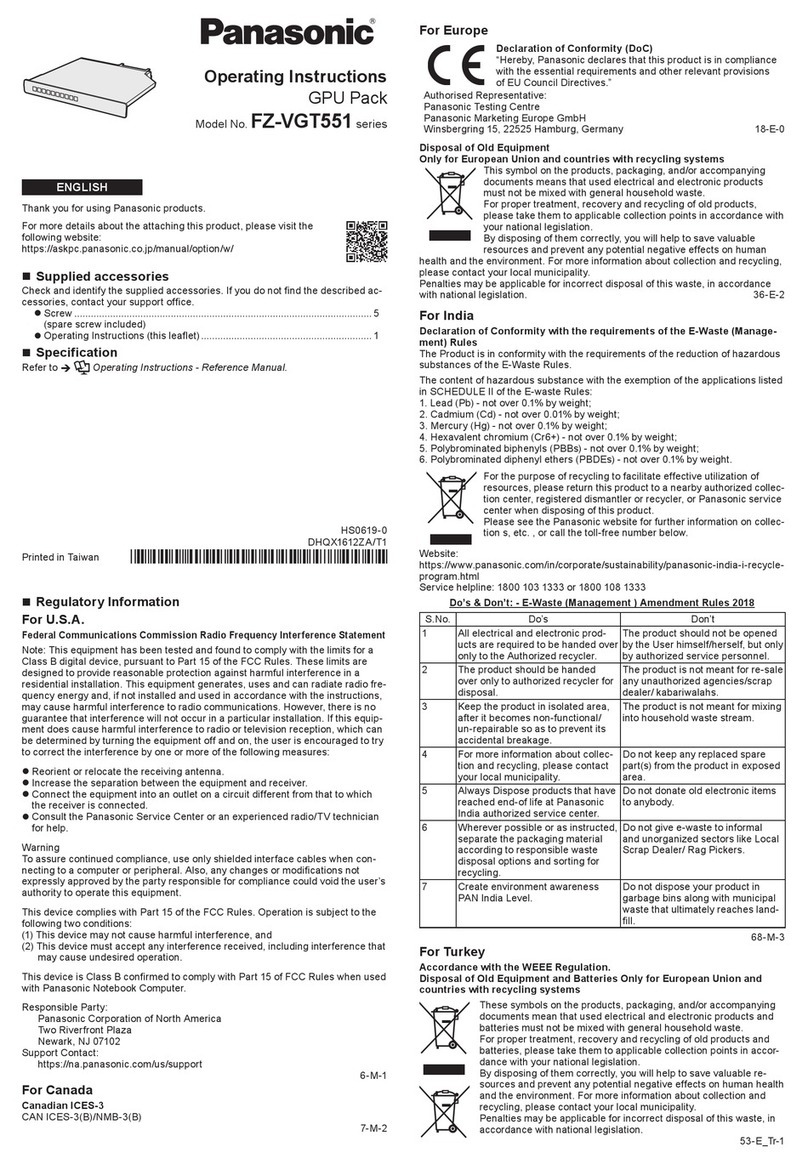 Panasonic FZ-VGT551 Series operating instructions