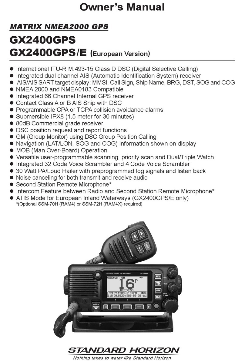 Standard Horizon GX2400GPS User manual