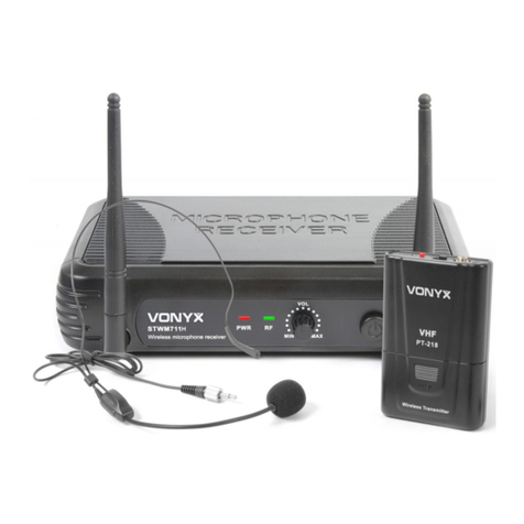 Vonyx STWM-Series User manual