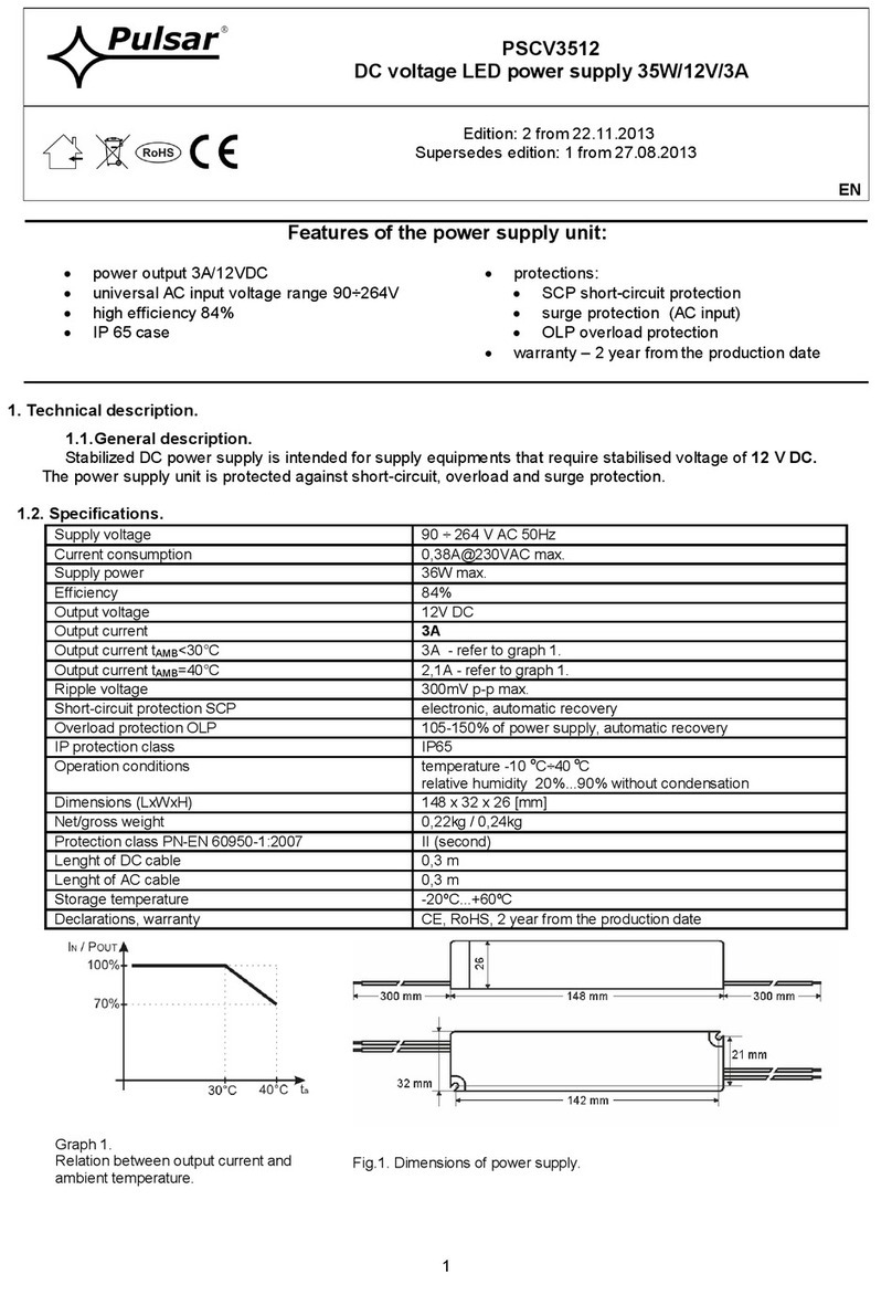 Pulsar PSCV3512 User manual