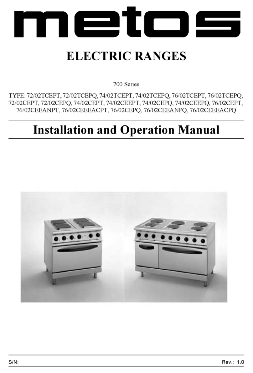 Metos 700 Series Installation and operation manual