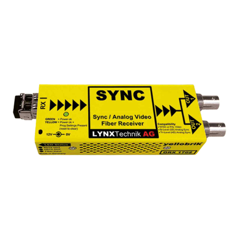 Lynx yellobrik ORX 1702-1 LC quick reference