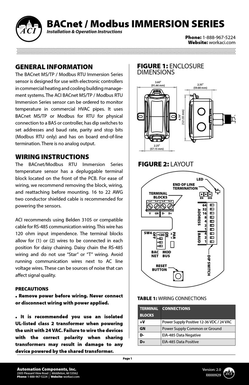 aci BACnet / Modbus IMMERSION Series Installation instructions
