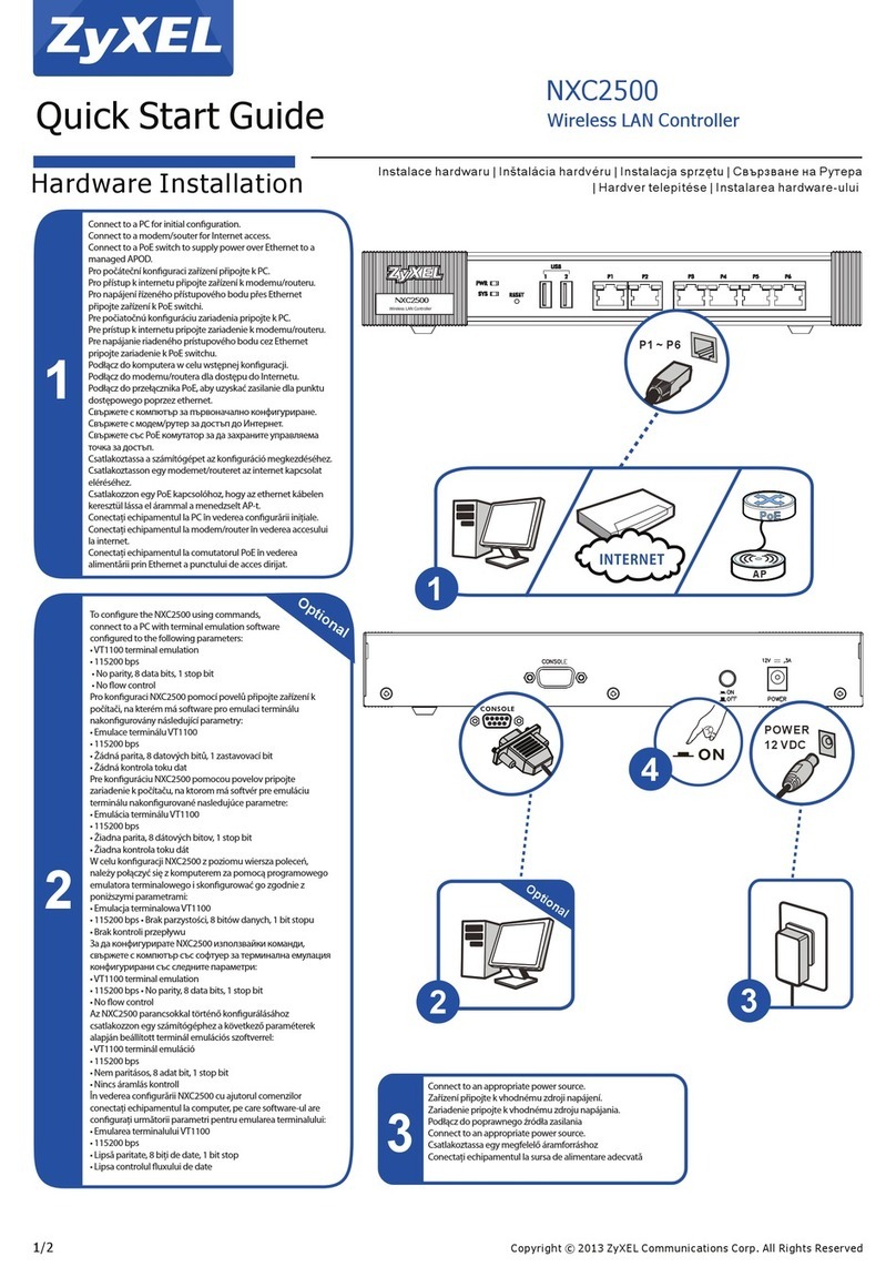 ZyXEL Communications NXC2500 User manual