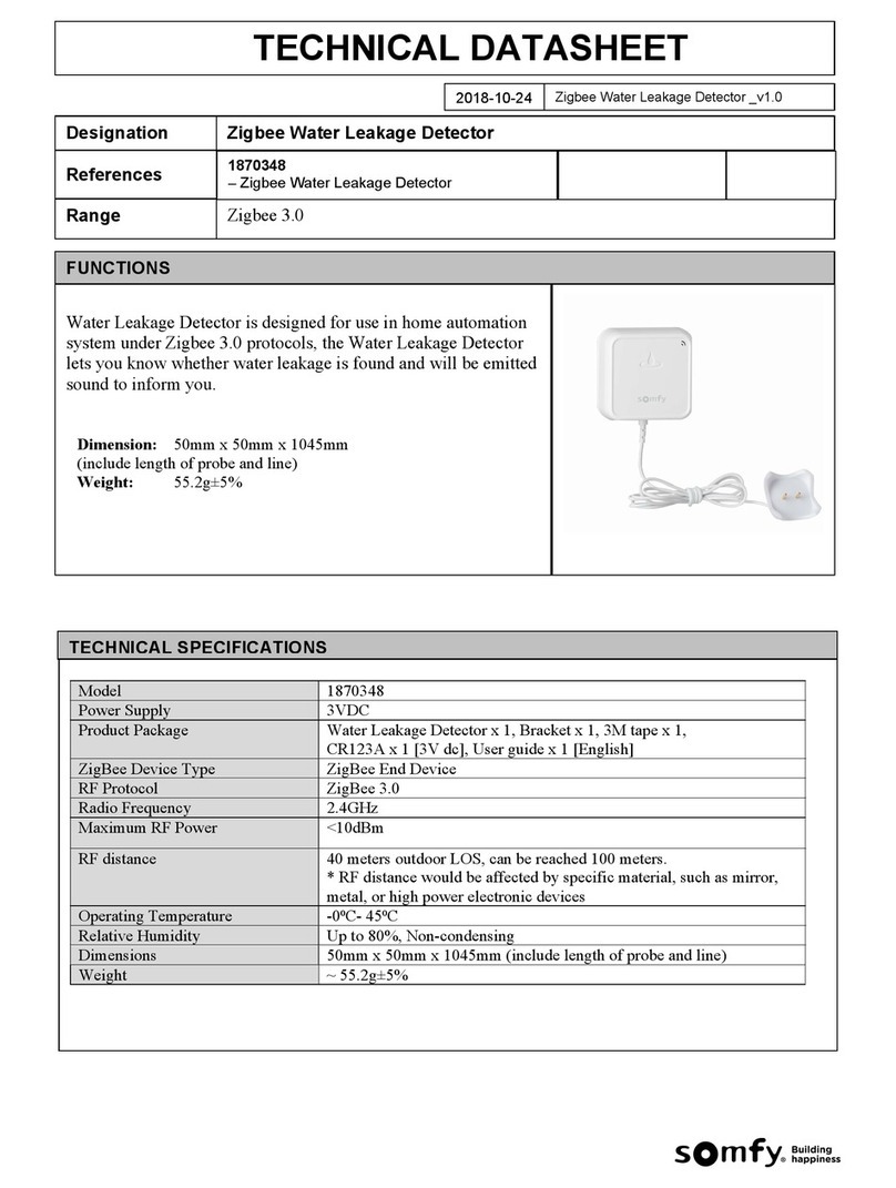 ZIGBEE 1870348 Instruction Manual