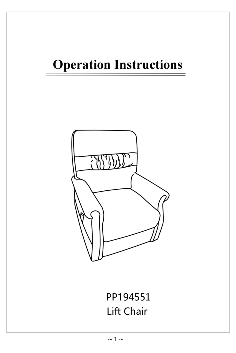 HOMEDEPOT PP194551 Operation instructions