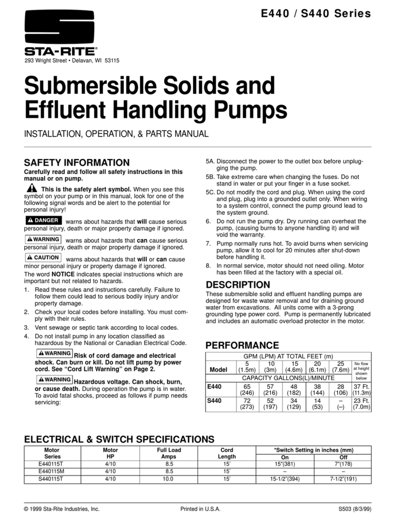 STA-RITE E440 Series Guide