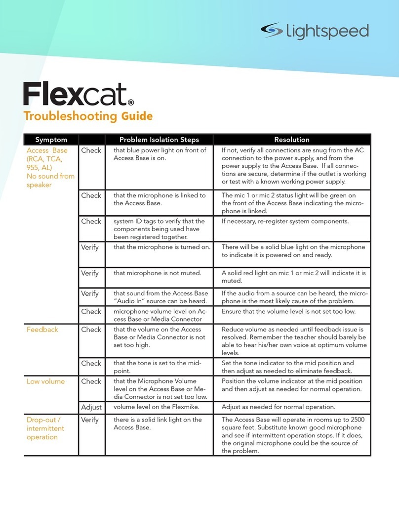Lightspeed flexcat troubleshooting guide