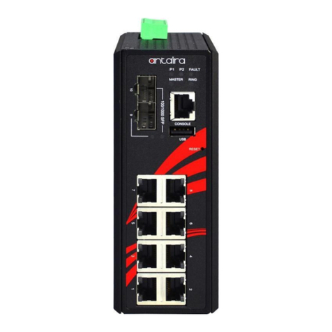 ANTAIRA LMP-1002G-SFP Series User manual