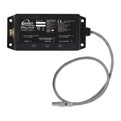 SENSIT Technologies 871-00075 User manual