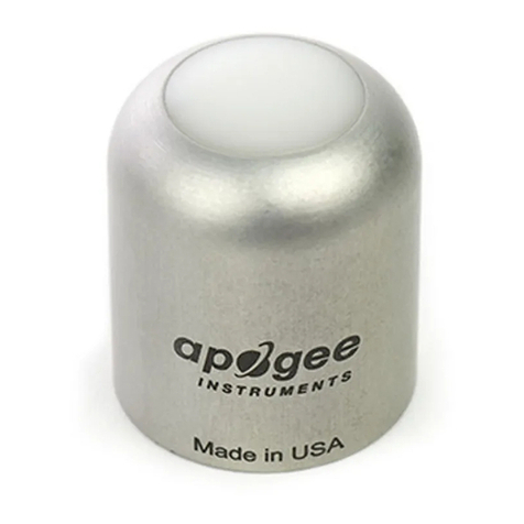 Apogee Instruments SQ-620-SS owner's manual