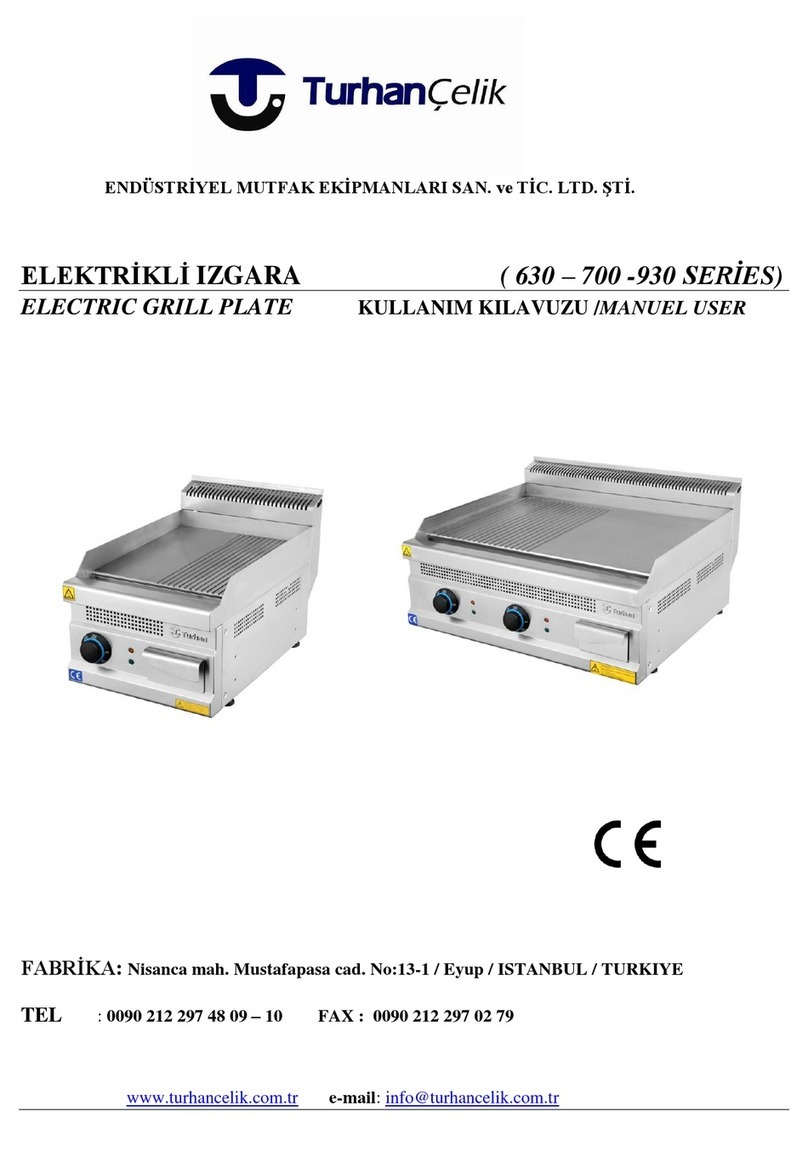 Turhan Celik 600 Series manual Turhan Celik 600 Series manual