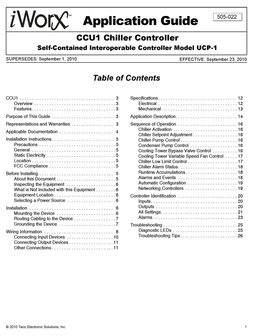 iWorX CCU1 Application guide
