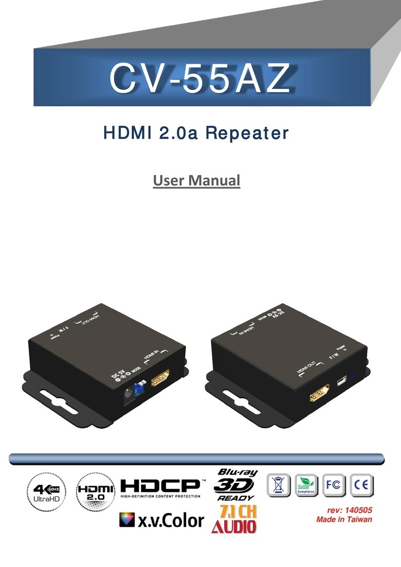 GoMax Electronics CV-55AZ user manual
