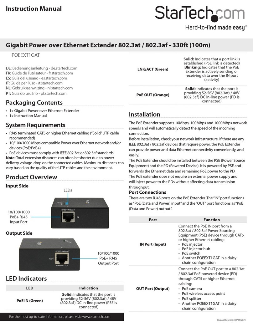 StarTech.com POEEXT1GAT User manual