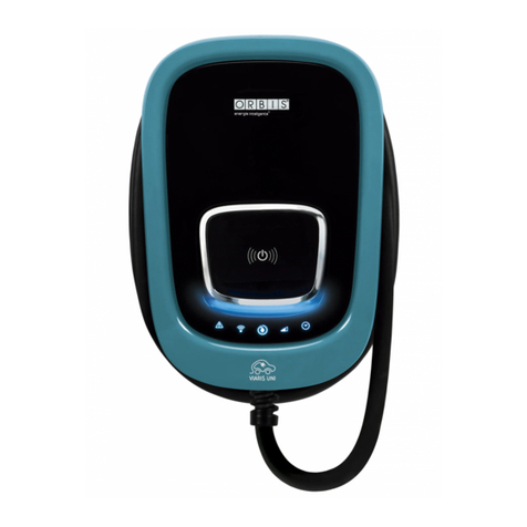 Orbis Viaris Uni User manual