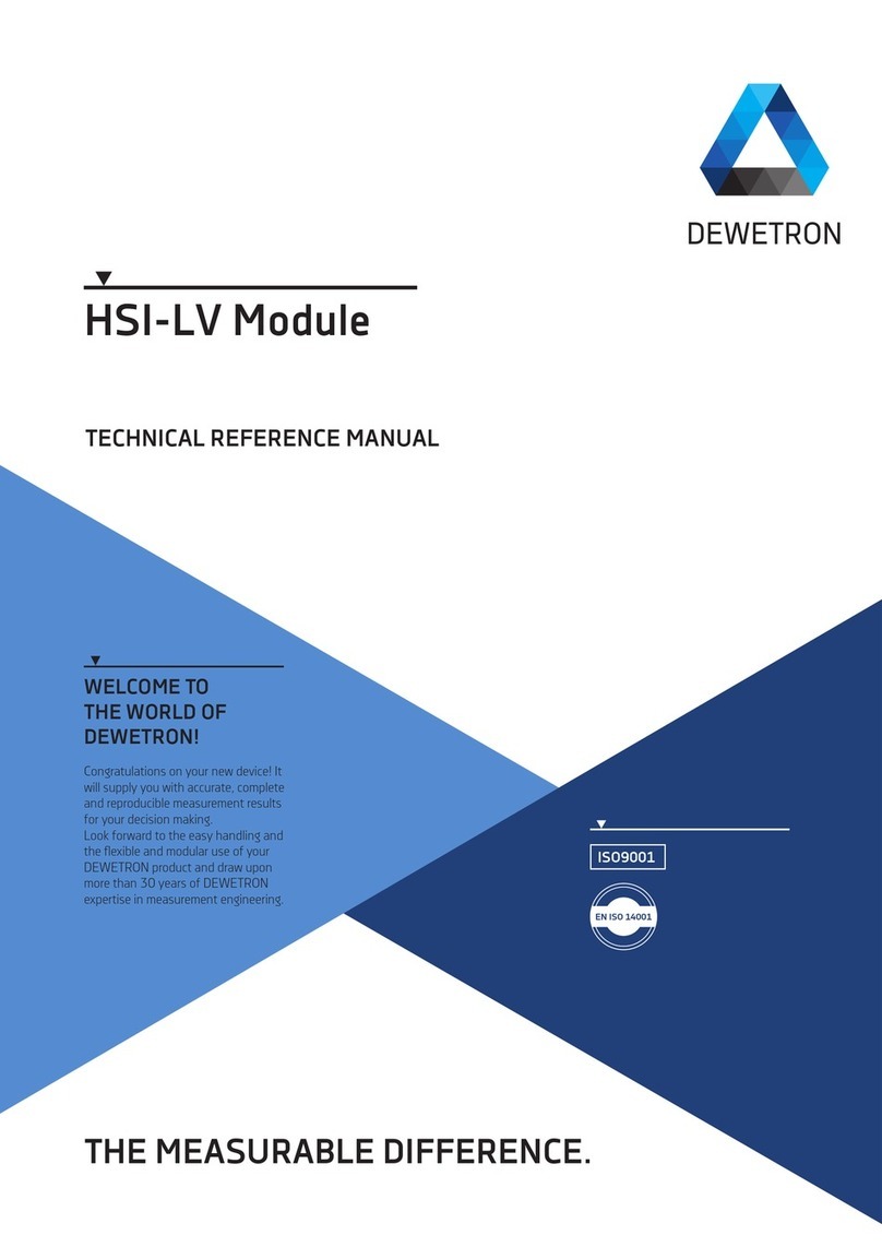 Dewetron HSI-LV Product manual