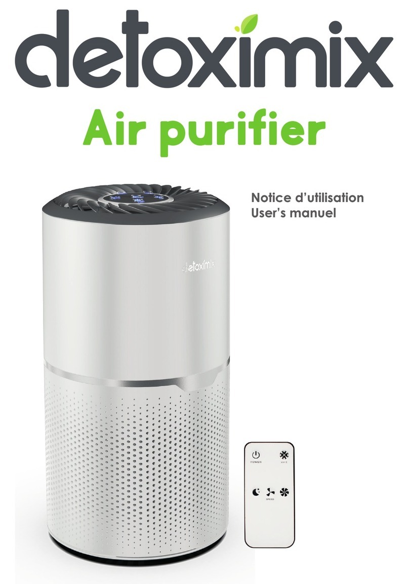 SD Detoximix SDAIRPUR9809 Seies manual
