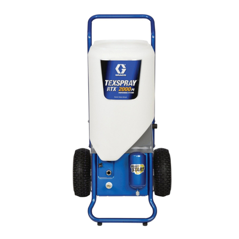Graco RTX2000 User manual