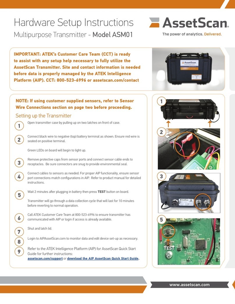 AssetScan ASM01 Manual