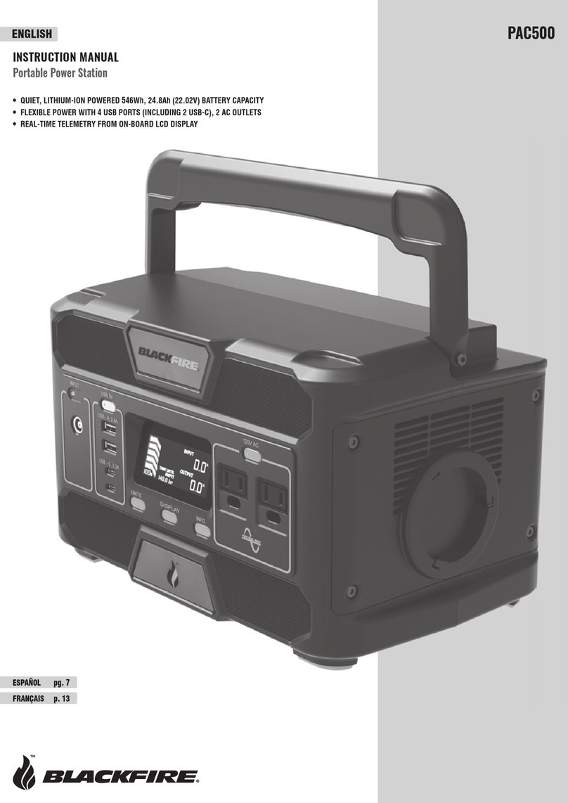 Blackfire PAC500 User manual