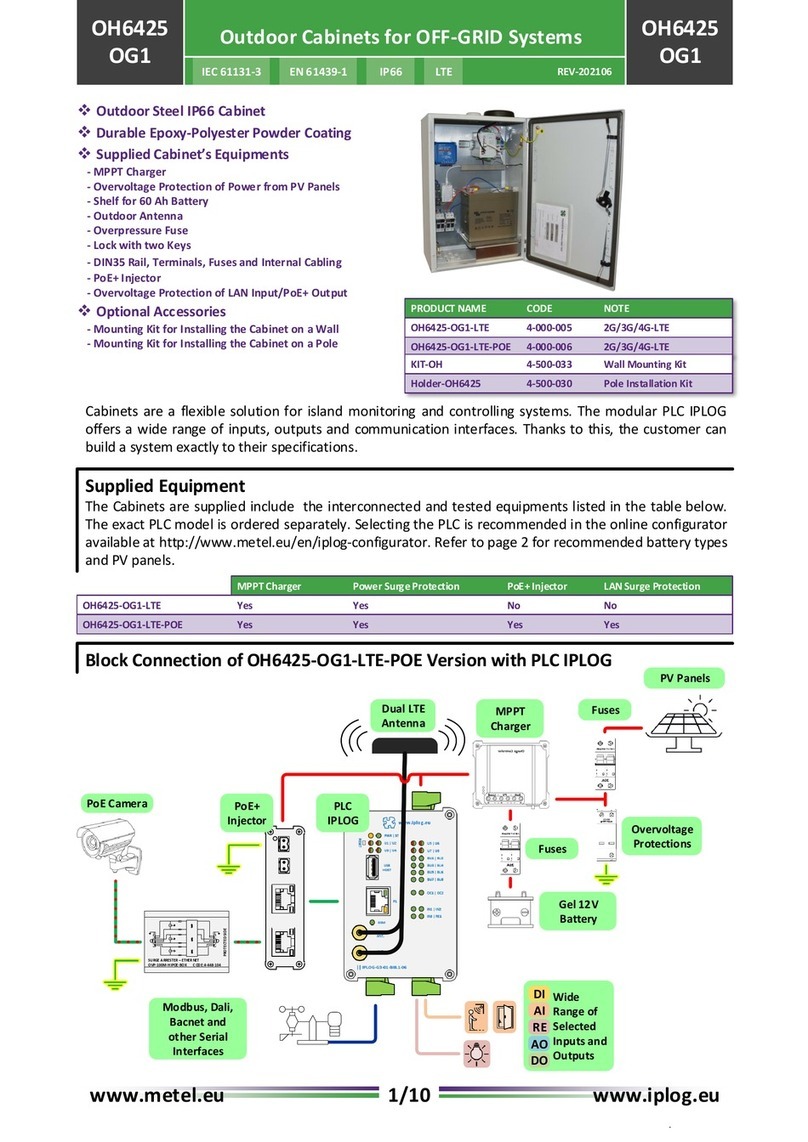 Metel OH6425 OG1 manual