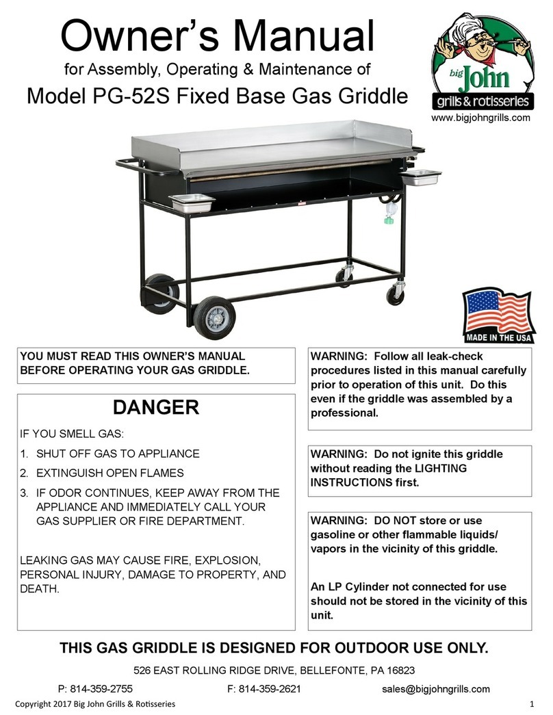 BIG JOHN PG-52S User manual
