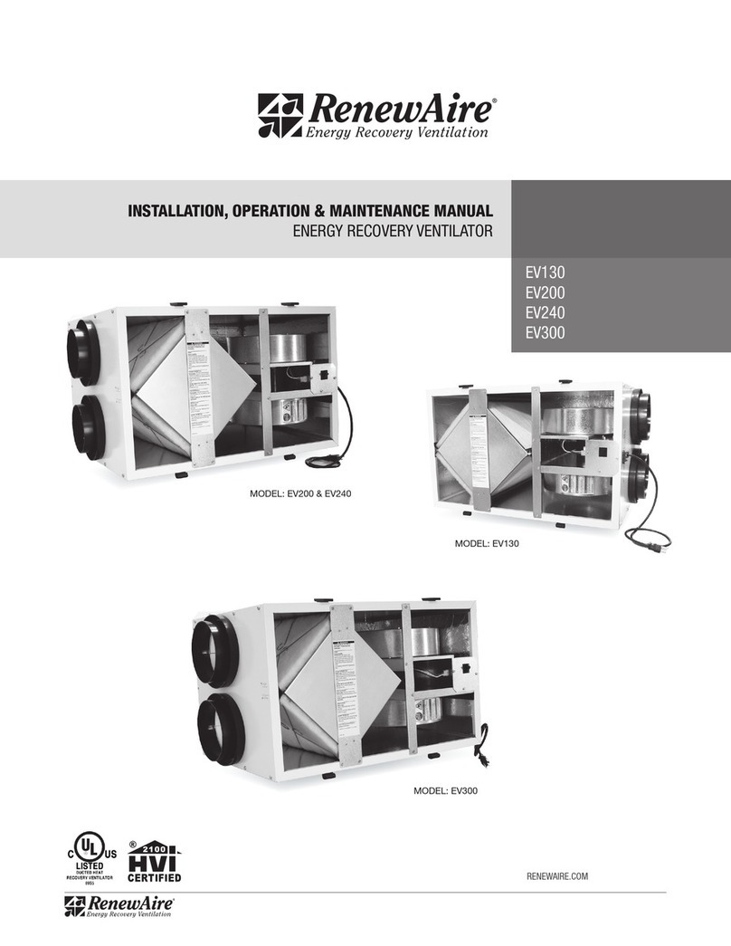 RenewAire EV130 SERIES Instruction manual