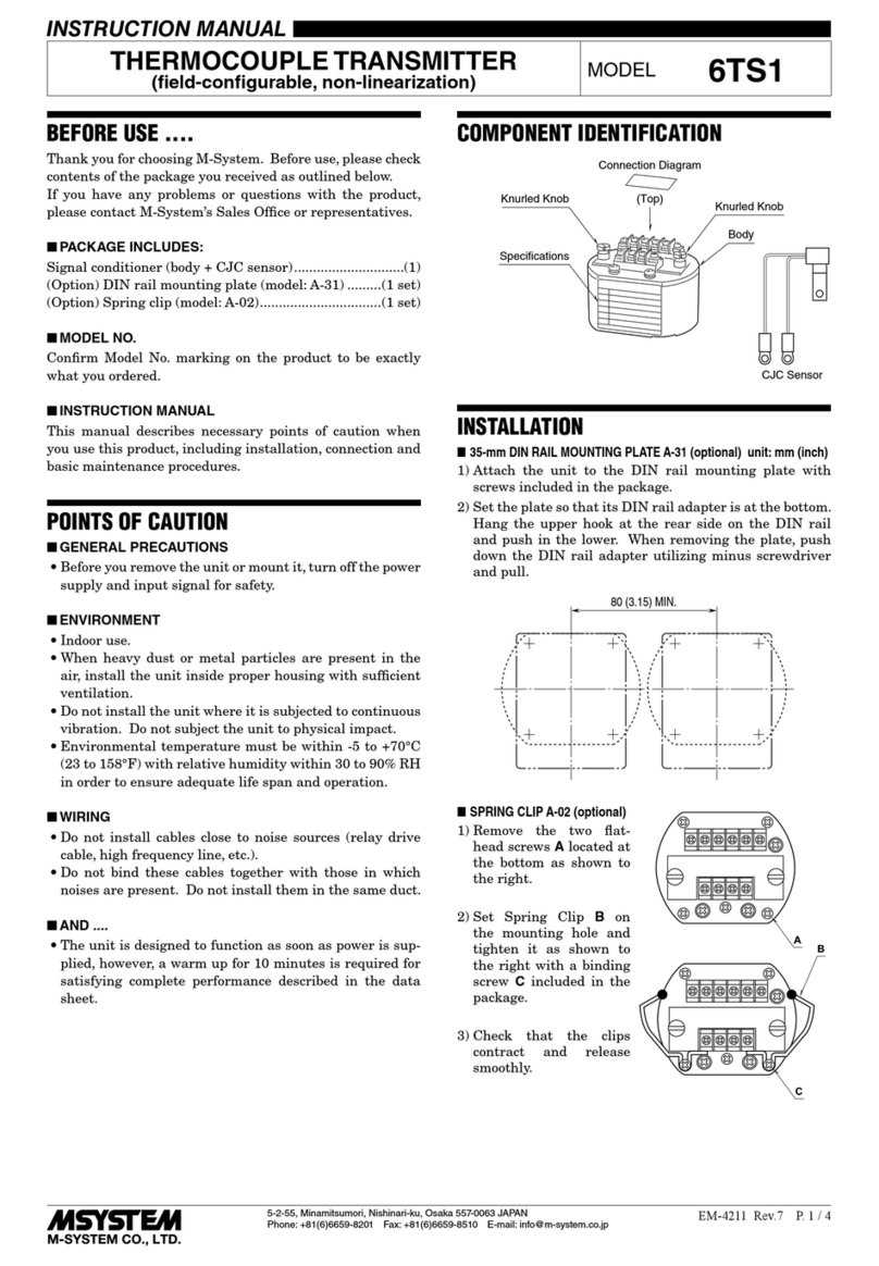 M-system 6TS1 User manual