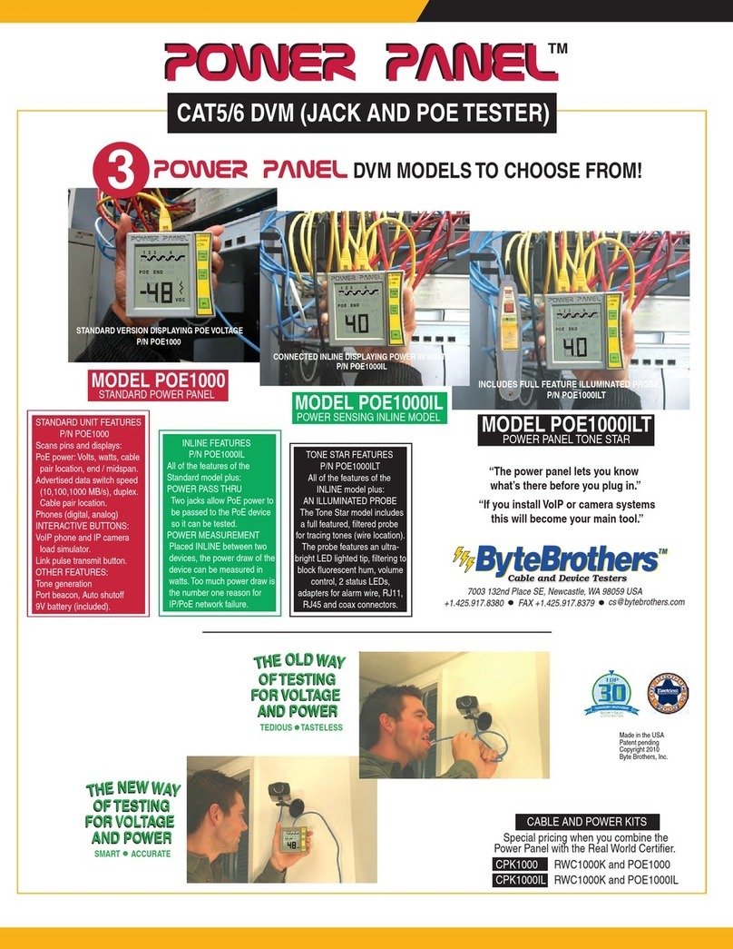 Byte Brothers POWER PANEL quick start guide