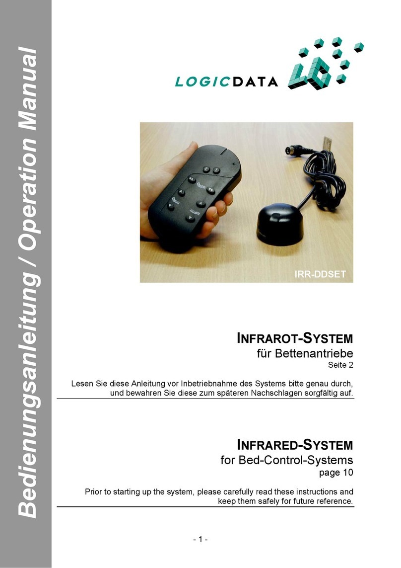 LOGICDATA IRR-DDSET Operation manual