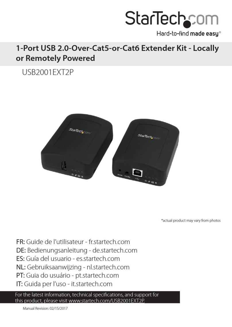 StarTech.com USB2001EXT2P User manual