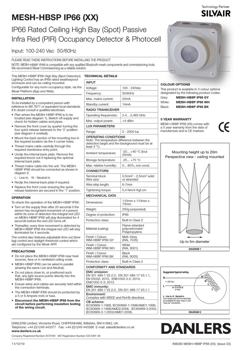 Silvair MESH-HBSP IP66 Series quick start guide