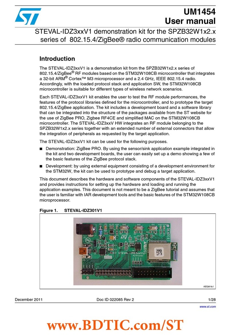 ST STEVAL-IDZ3V1 Series User manual