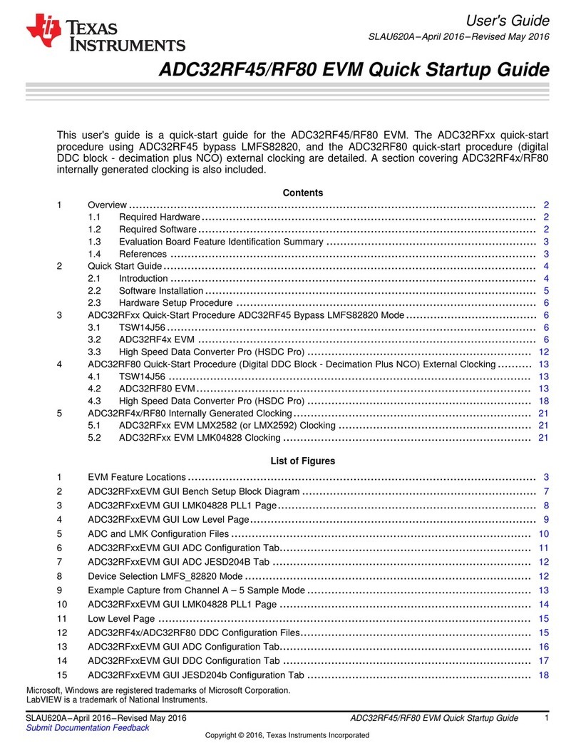 Texas Instruments ADC32RF45 EVM Troubleshooting guide