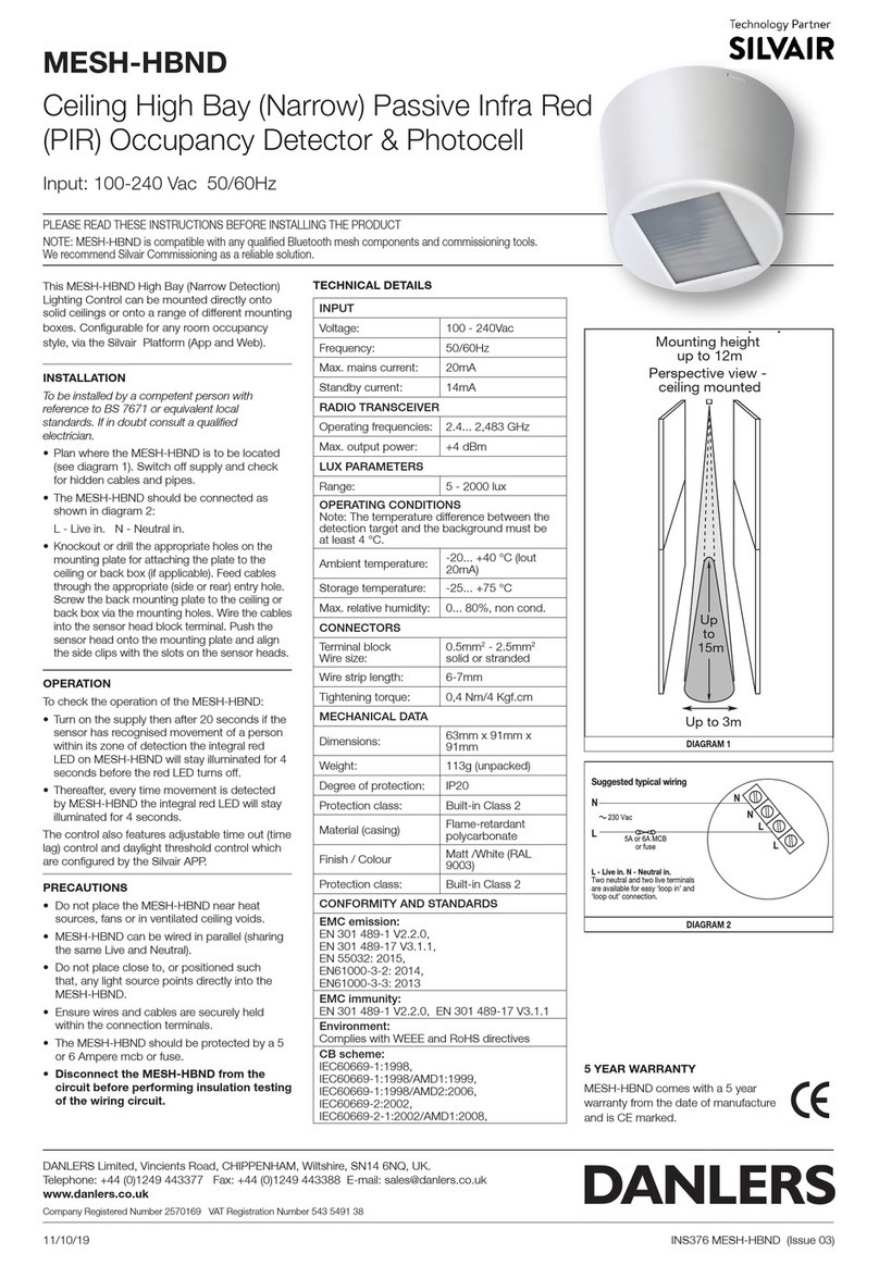 Silvair MESH-HBND quick start guide