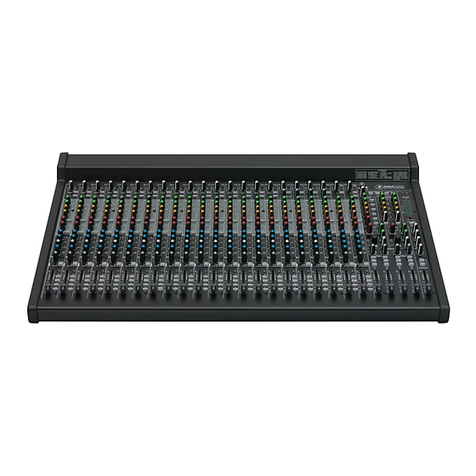 Mackie VLZ4 owner's manual