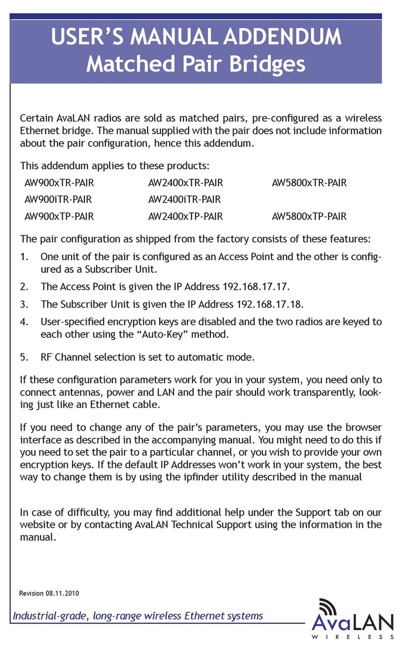 AvaLAN AW900xTR-PAIR Installation and operating instructions