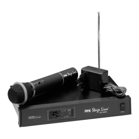 IMG STAGE LINE TXS-150SET instruction manual
