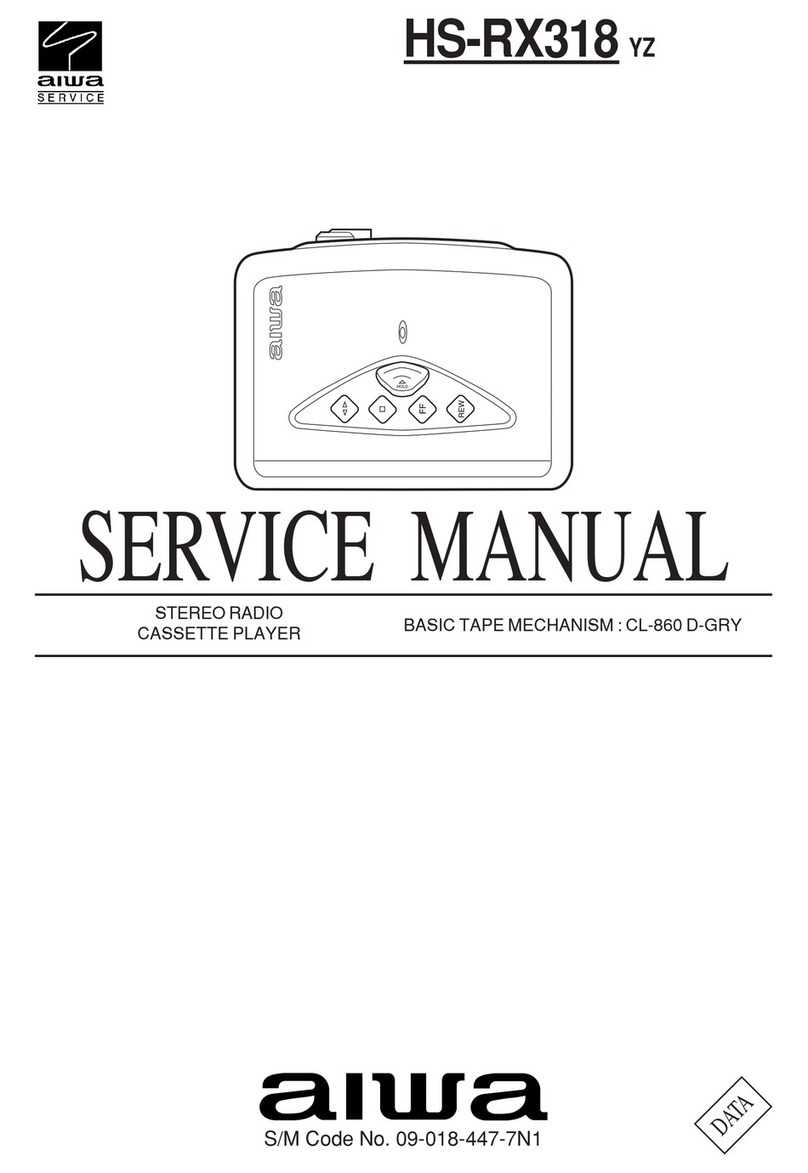 Aiwa HS-RX318 User manual