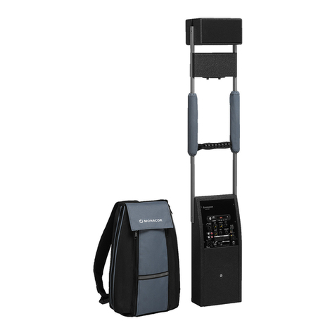 Monacor PAS-254D instruction manual