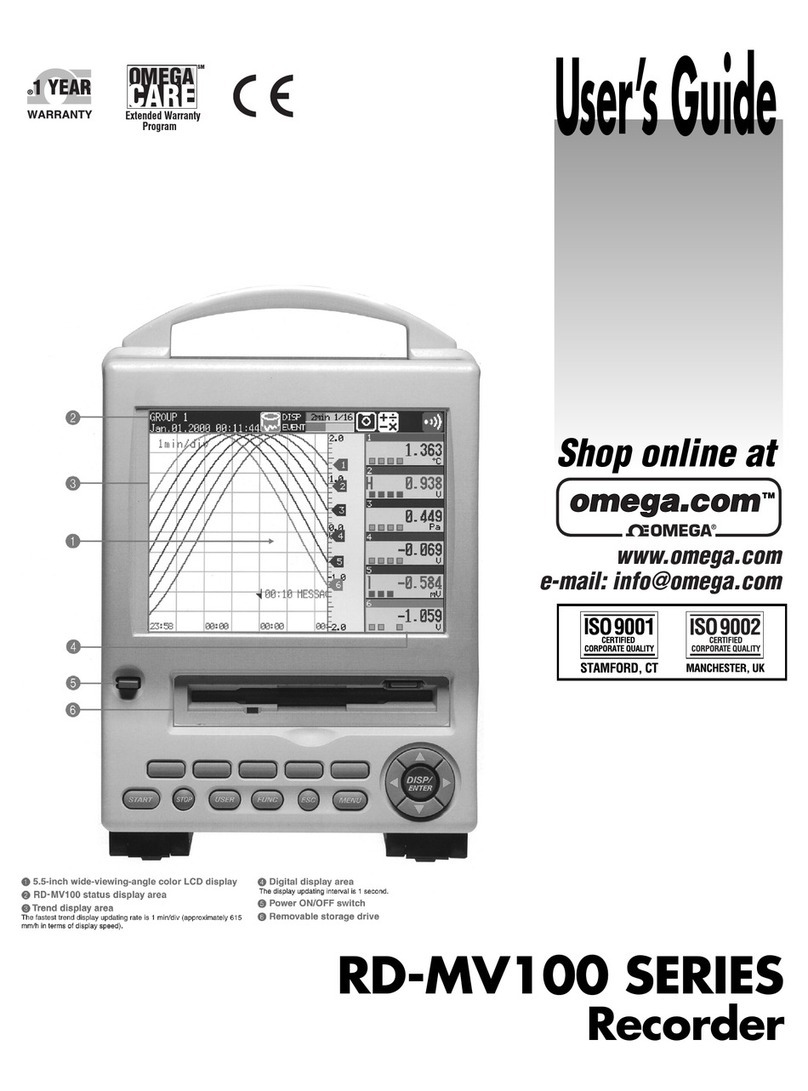 Omega RD-MV100 Series User manual