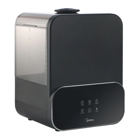 Midea SCK-3Q60B user manual