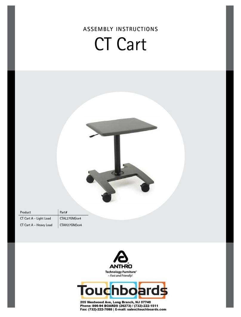 Anthro CTAL27GM 4 Series User manual